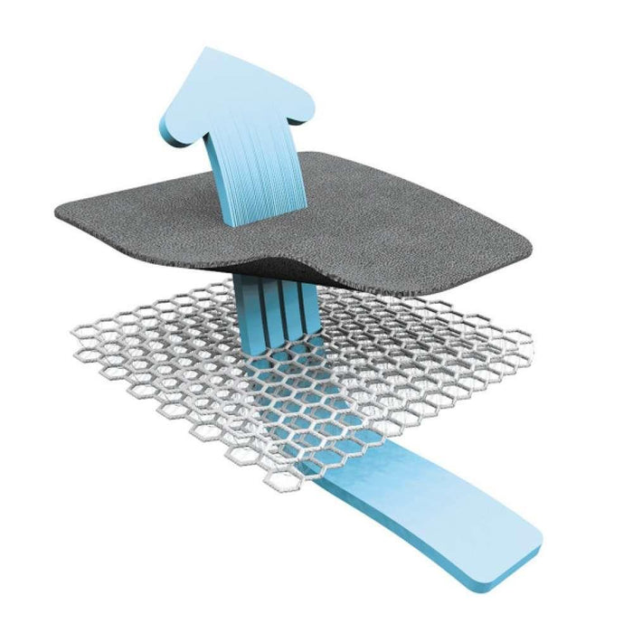 Aeromoov Airlayer Colchonete 3D Grupo 2/3 Cinza Escuro