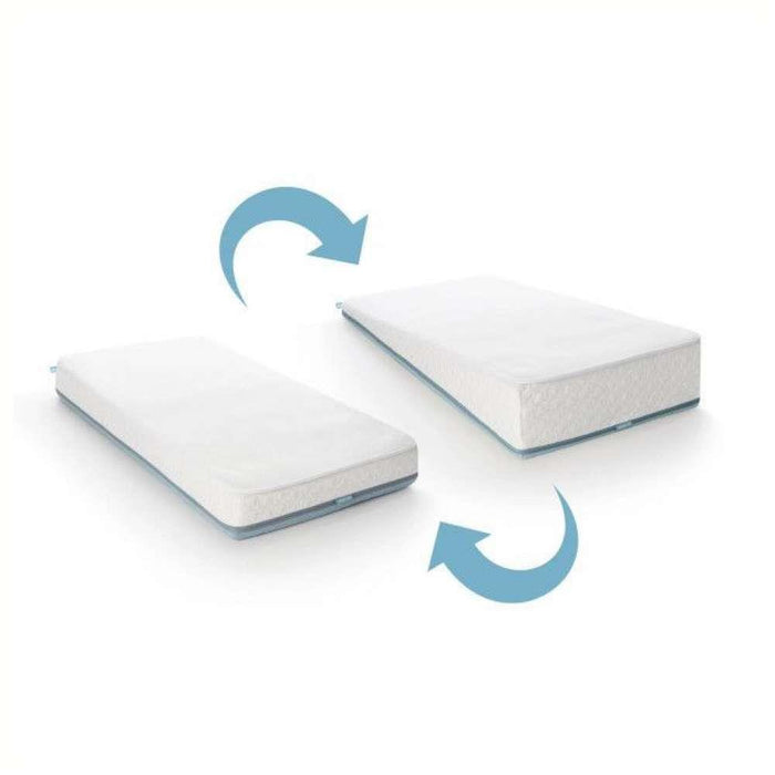 AeroSleep Safe Sleep Pack Evolution Premium 70x140