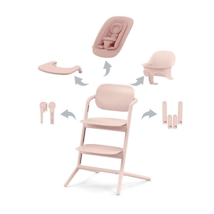 Cybex Lemo 4 in 1 Pearl Pink Set