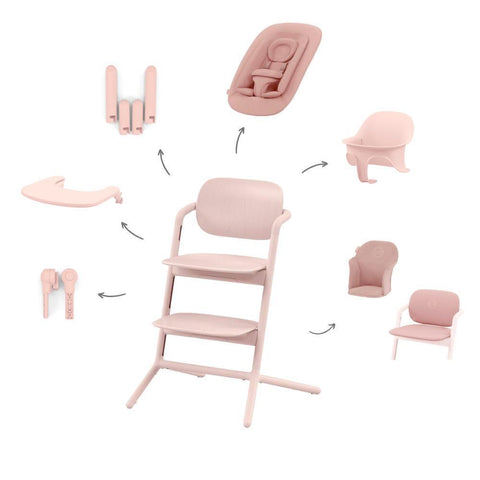 Cybex Lemo 4in1 Pack + Pearl Pink Reducer