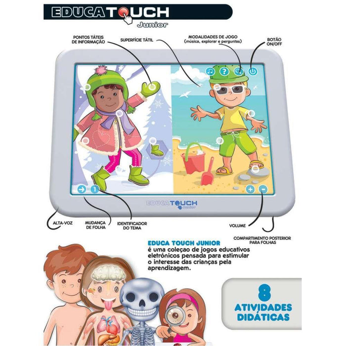 Educa Touch Tablet Descubro el Cuerpo Humano