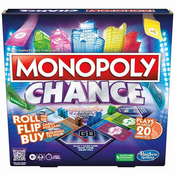 Jogo Monopoly Chance