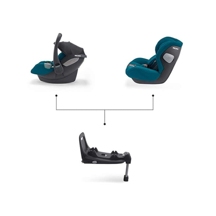 Recaro Base Isofix Avan/Kio I-Size