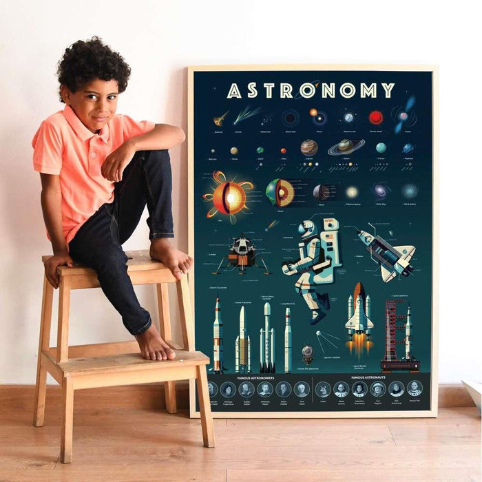 Poppik Discovery Poster Gigante com Autocolantes Astronomia